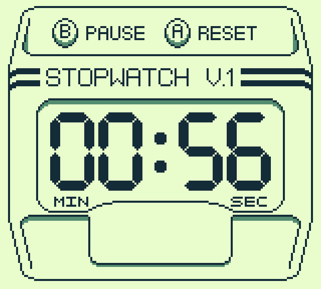 Stoppuhr | Chris&nbsp;Antonellis